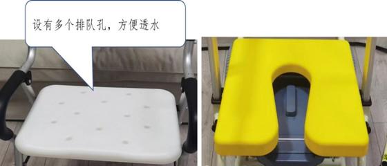 養老輔助器具及適老化產品質量調查 洗澡椅在防滑性、排水性等方面表現不理想